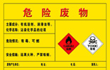 固廢、危廢處置